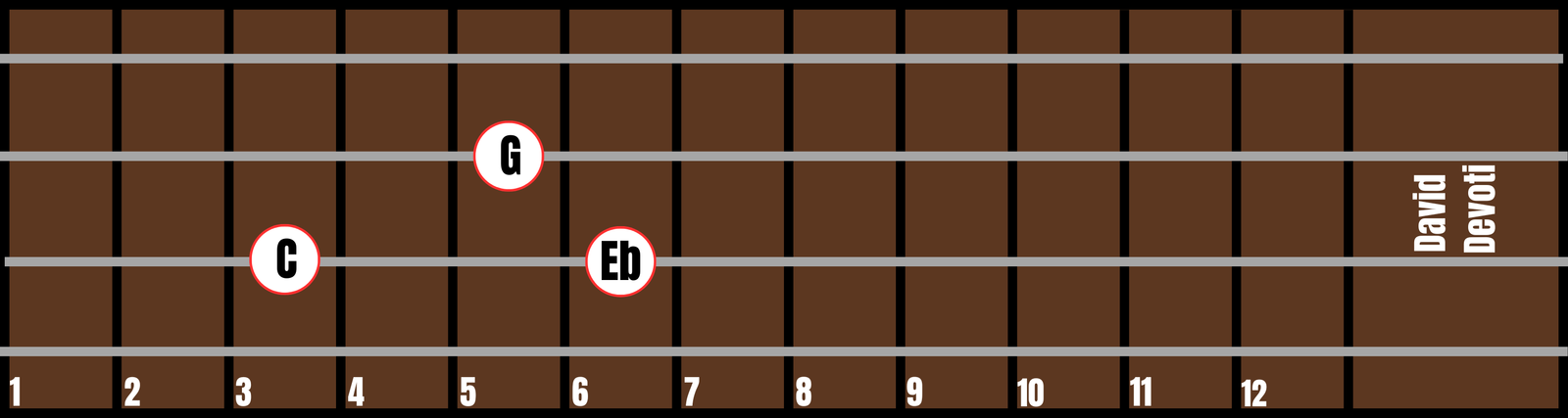 Triad 2